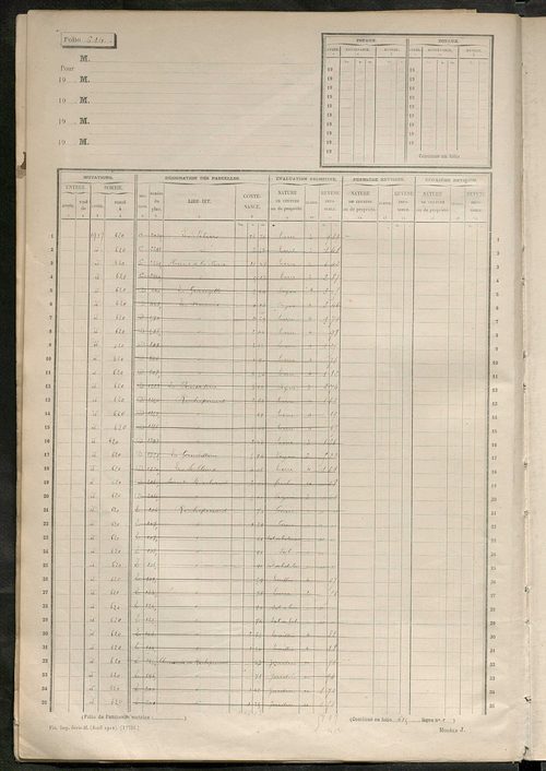 Matrice des propriétés non bâties, ol. 601 à 1200.