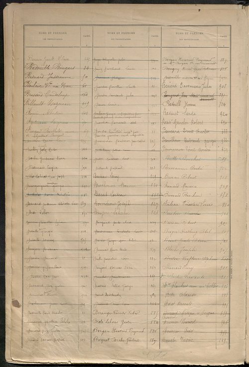 Tableau présentant la valeur locative réelle, le revenu net imposable et le nombre de propriétés bâties ; récapitulation ; table alphabétique des propriétaires ; matrice des propriétés bâties, cases 1 à 592.