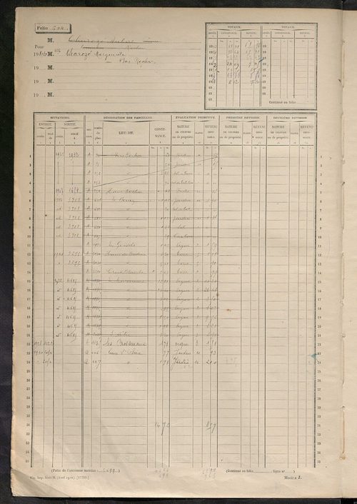 Matrice des propriétés non bâties, ol. 601 à 1200.