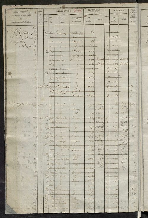 Matrice des propriétés foncières, fol. 4285 à 4624 ; récapitulation des contenances et des revenus de la matrice cadastrale, 1823-1839 ; table alphabétique des propriétaires.