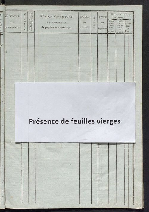 Tableau indicatif des propriétaires et des propriétés bâties.