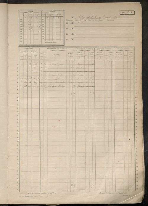Matrice des propriétés non bâties, ol. 601 à 1200.