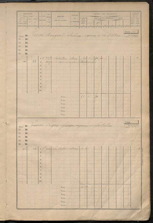 Matrice des propriétés bâties, cases 593 à 1295.