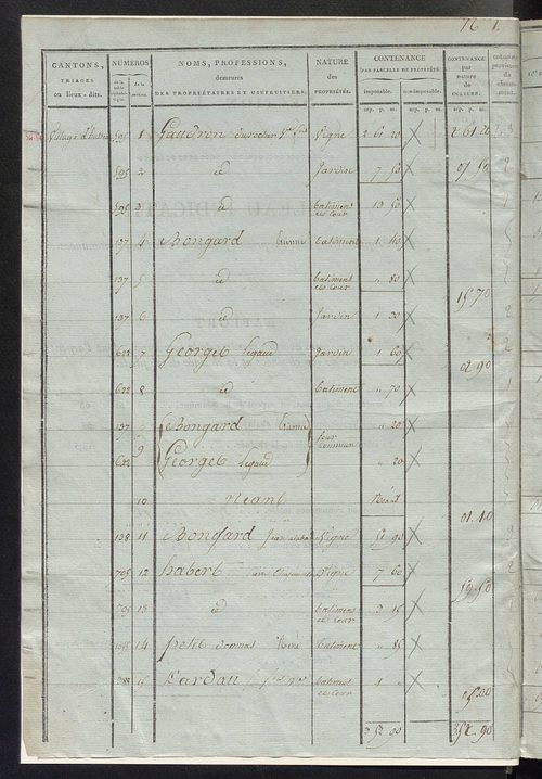 Sections L et M.