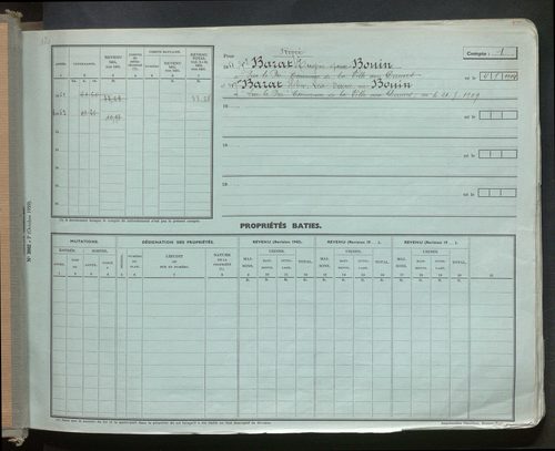 Comptes supprimés 1-1199.