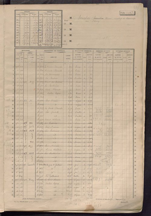 Matrice des propriétés non bâties, fol. 4101 à 4700.