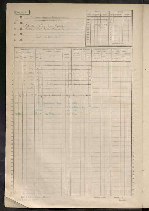 Matrice des propriétés non bâties, ol. 601 à 1200.