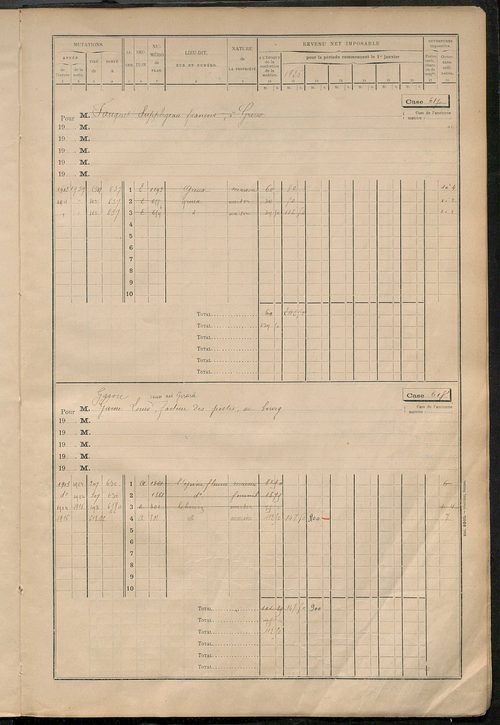 Matrice des propriétés bâties, cases 593 à 1295.