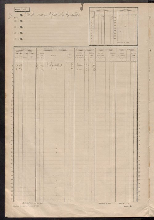 Matrice des propriétés non bâties, fol. 3001 à 3500.