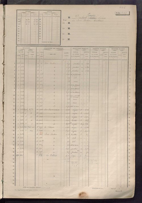 Matrice des propriétés non bâties, fol. 4101 à 4700.