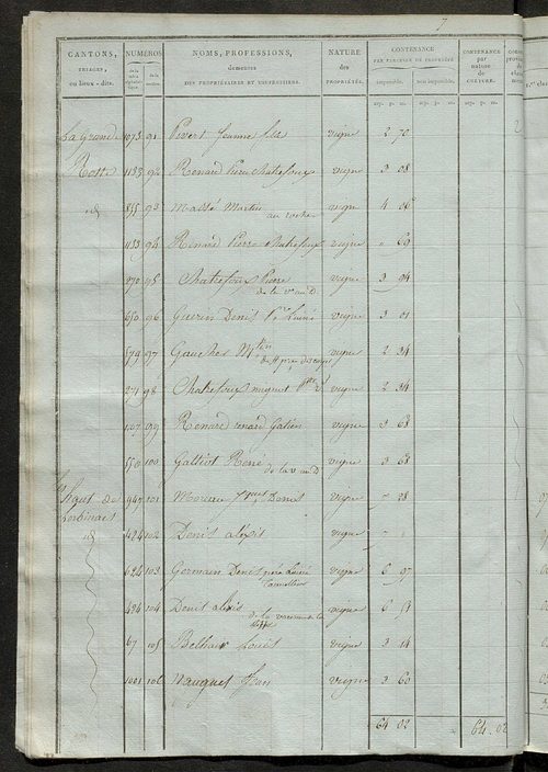 Sections H et I.