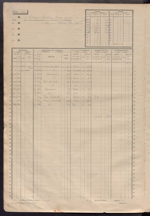 Matrice des propriétés non bâties, fol. 4101 à 4700.