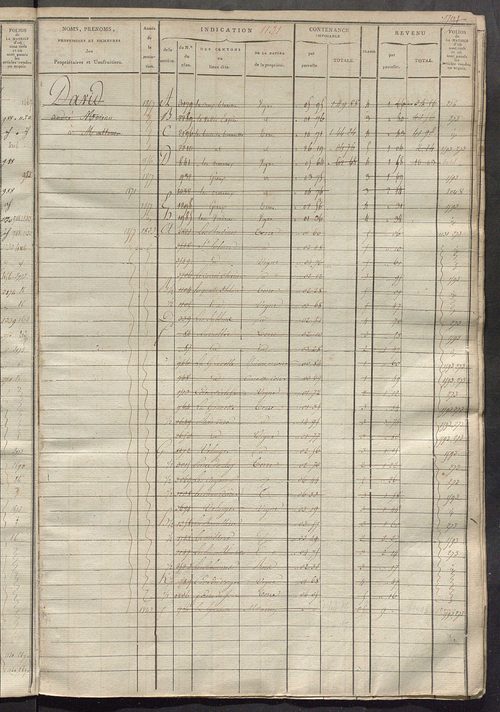 Matrice des propriétés foncières, fol. 1119 à 1738.