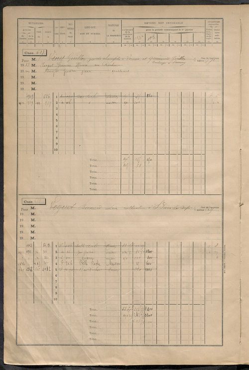 Matrice des propriétés bâties, cases 593 à 1295.