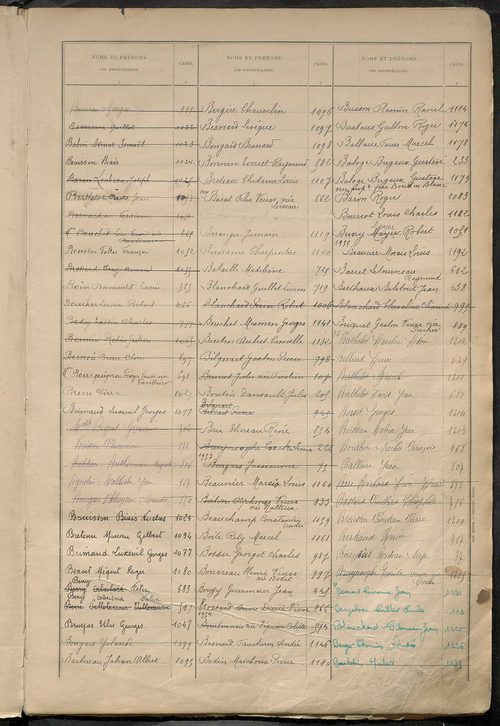 Tableau présentant la valeur locative réelle, le revenu net imposable et le nombre de propriétés bâties ; récapitulation ; table alphabétique des propriétaires ; matrice des propriétés bâties, cases 1 à 592.