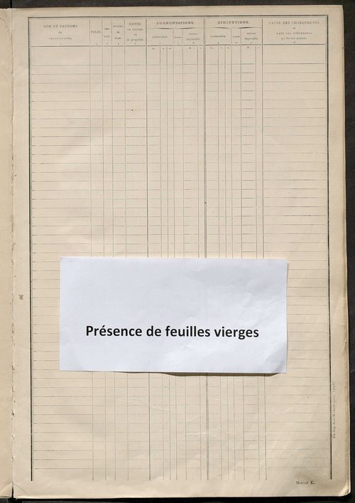 Matrice des propriétés non bâties : tableau présentant les augmentations et les diminutions survenues dans la matière imposable ; récapitulation ; table alphabétique des propriétaires.