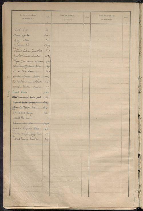 Tableau présentant la valeur locative réelle, le revenu net imposable et le nombre de propriétés bâties ; récapitulation ; table alphabétique des propriétaires ; matrice des propriétés bâties, cases 1 à 592.