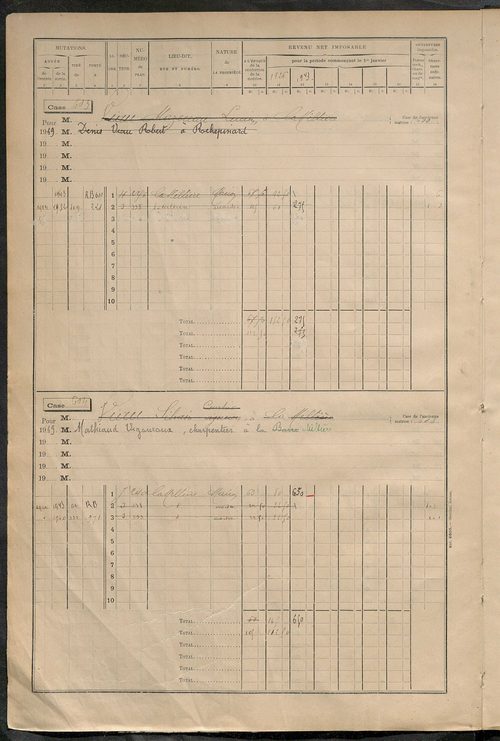 Matrice des propriétés bâties, cases 593 à 1295.