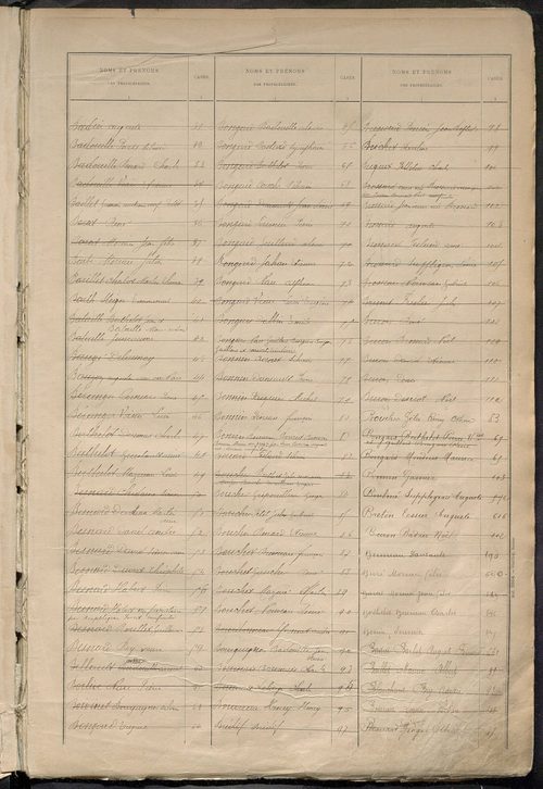 Tableau présentant la valeur locative réelle, le revenu net imposable et le nombre de propriétés bâties ; récapitulation ; table alphabétique des propriétaires ; matrice des propriétés bâties, cases 1 à 592.