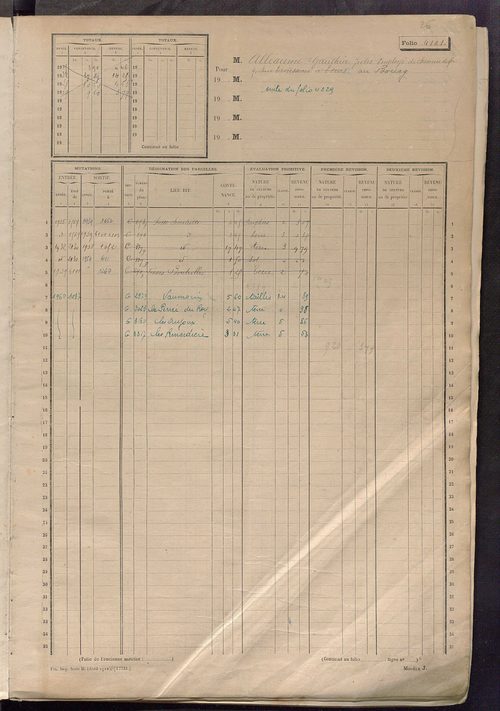 Matrice des propriétés non bâties, fol. 4101 à 4700.