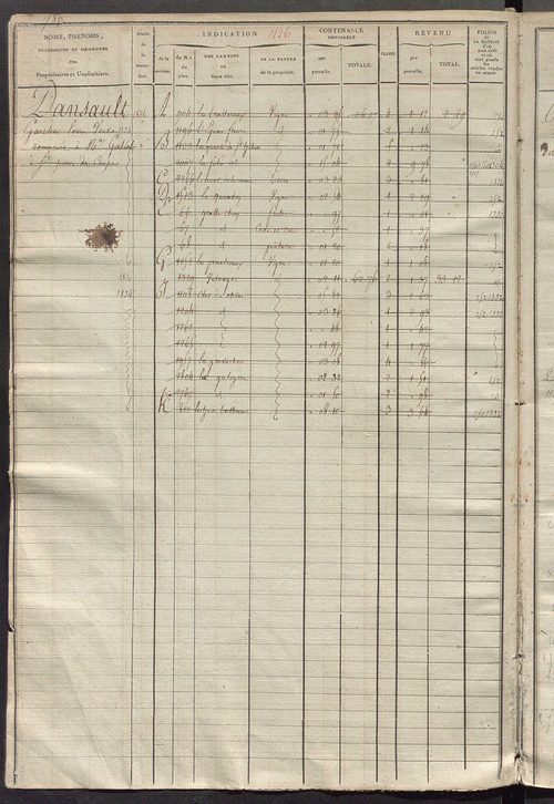 Matrice des propriétés foncières, fol. 1119 à 1738.