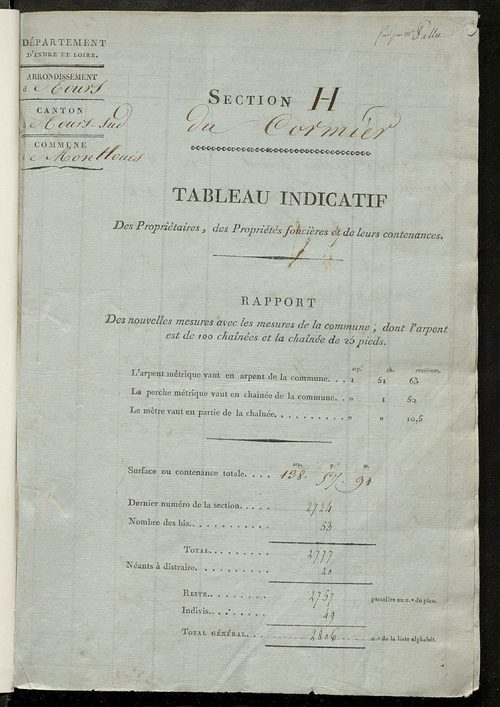 Sections H et I.