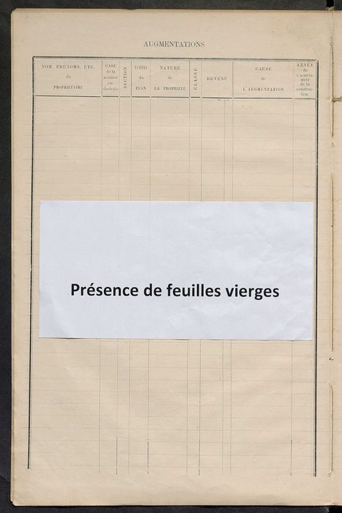 Matrice des propriétés bâties ; augmentations et diminutions, 1883-1891 ; séparation des revenus cadastraux afférents, pour l'année 1882, aux propriétés bâties et non bâties (état-balance) ; table alphabétique des propriétaires.