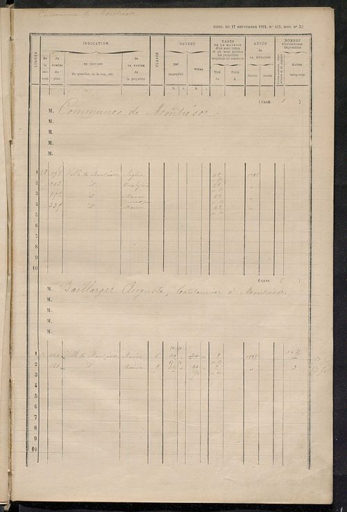 Matrice des propriétés bâties ; augmentations et diminutions, 1883-1891 ; séparation des revenus cadastraux afférents, pour l'année 1882, aux propriétés bâties et non bâties (état-balance) ; table alphabétique des propriétaires.