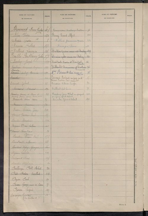 Matrice des propriétés non bâties ; tableau présentant les augmentations et les diminutions survenues dans la matière imposable ; récapitulation ; table alphabétique des propriétaires.
