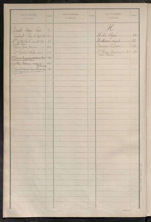 Matrice des propriétés non bâties ; tableau présentant les augmentations et les diminutions survenues dans la matière imposable ; récapitulation ; table alphabétique des propriétaires.