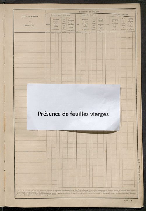 Matrice des propriétés non bâties ; tableau présentant les augmentations et les diminutions survenues dans la matière imposable ; récapitulation ; table alphabétique des propriétaires.