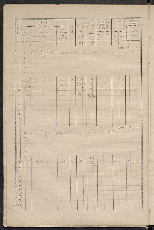 Matrice des propriétés bâties ; augmentations et diminutions, 1883-1891 ; séparation des revenus cadastraux afférents, pour l'année 1882, aux propriétés bâties et non bâties (état-balance) ; table alphabétique des propriétaires.