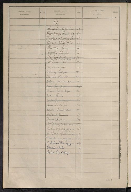 Matrice des propriétés non bâties ; tableau présentant les augmentations et les diminutions survenues dans la matière imposable ; récapitulation ; table alphabétique des propriétaires.