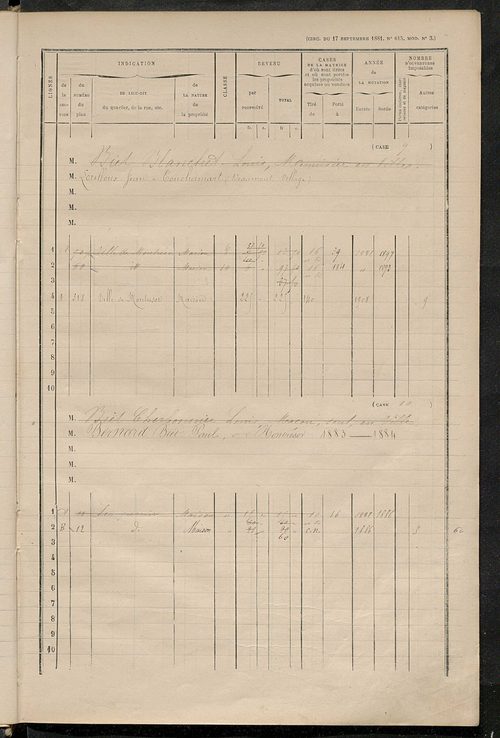 Matrice des propriétés bâties ; augmentations et diminutions, 1883-1891 ; séparation des revenus cadastraux afférents, pour l'année 1882, aux propriétés bâties et non bâties (état-balance) ; table alphabétique des propriétaires.