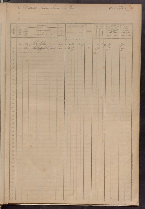 Matrice des propriétés foncières, fol. 873 à 965 ; table alphabétique des propriétaires.