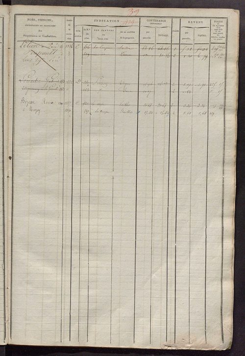 Matrice des propriétés foncières, fol. 417 à 872 ; récapitulation des contenances et des revenus de la matrice cadastrale, 1822-1835 ; table alphabétique des propriétaires.