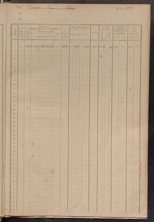 Matrice des propriétés foncières, fol. 873 à 965 ; table alphabétique des propriétaires.
