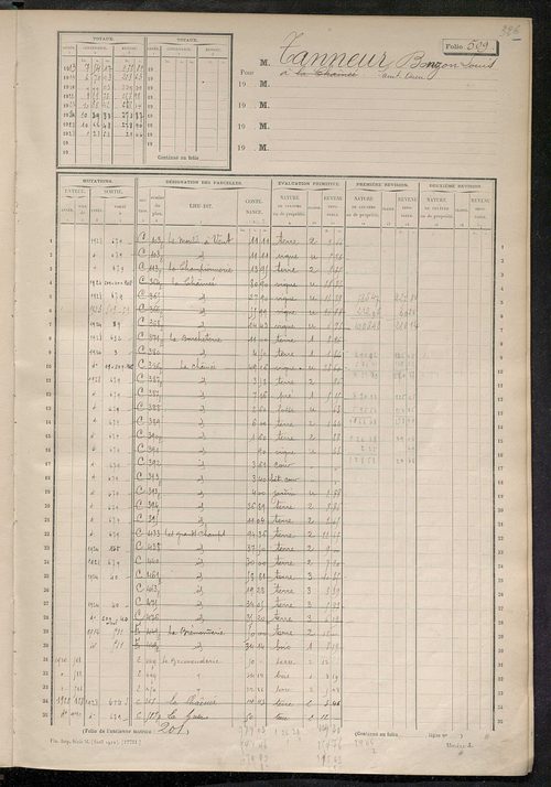 Matrice des propriétés non bâties, fol. 501 à 710.