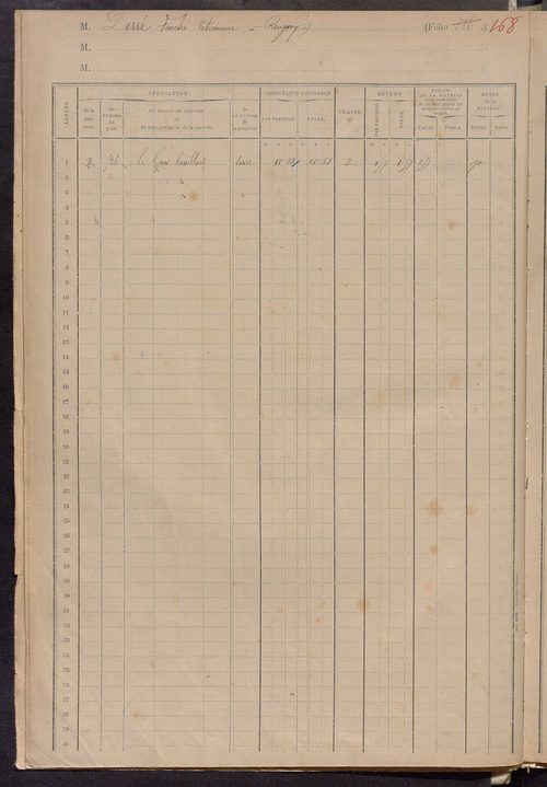Matrice des propriétés foncières, fol. 873 à 965 ; table alphabétique des propriétaires.