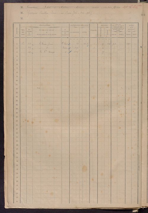 Matrice des propriétés foncières, fol. 873 à 965 ; table alphabétique des propriétaires.