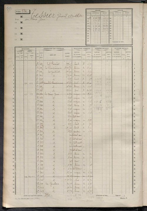 Matrice des propriétés non bâties, fol. 501 à 710.