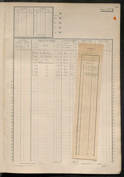 Matrice des propriétés non bâties, fol. 501 à 710.