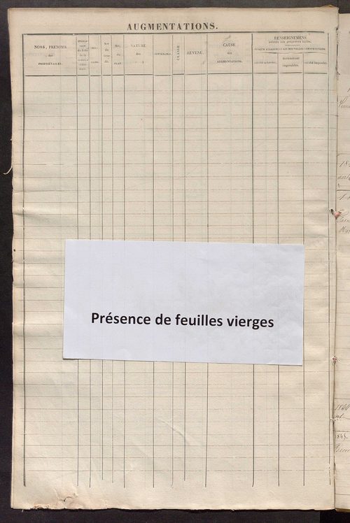 Registre présentant les augmentations et les diminutions survenues dans les contenances et les revenus portés sur les matrices cadastrales, 1825-1914 ; récapitulation des contenances et des revenus imposables, 1822 ; matrice des propriétés foncières, fol.