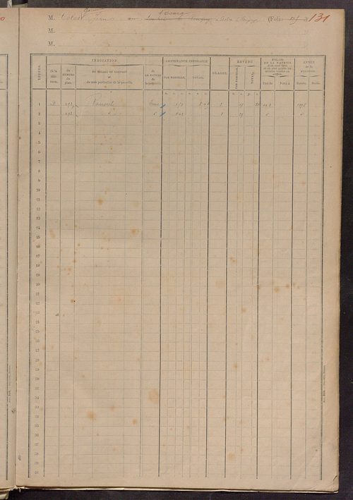 Matrice des propriétés foncières, fol. 873 à 965 ; table alphabétique des propriétaires.
