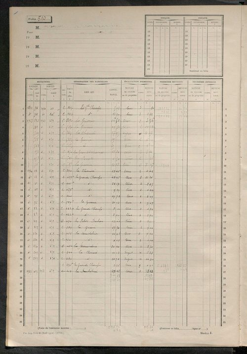 Matrice des propriétés non bâties, fol. 501 à 710.