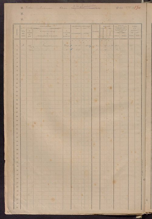Matrice des propriétés foncières, fol. 873 à 965 ; table alphabétique des propriétaires.