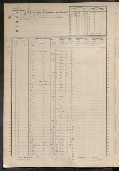 Matrice des propriétés non bâties, fol. 501 à 710.