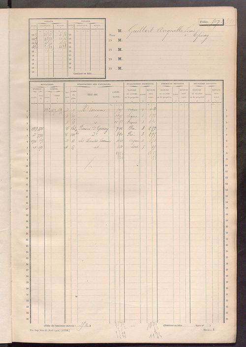 Matrice des propriétés non bâties, fol. 499 à 1090.
