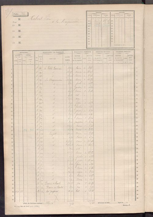 Matrice des propriétés non bâties, fol. 499 à 1090.