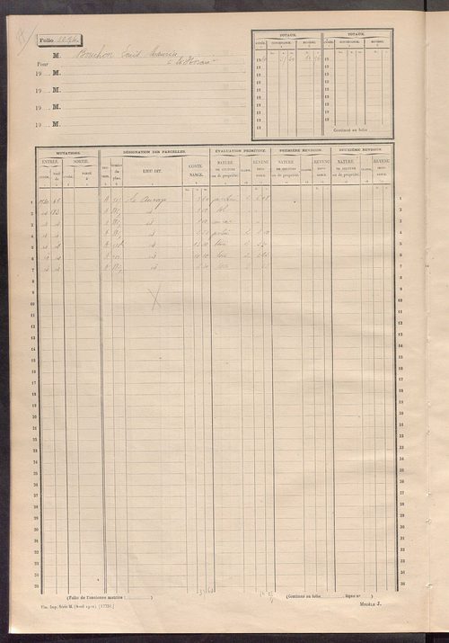 Matrice des propriétés non bâties, fol. 1091 à 1249.